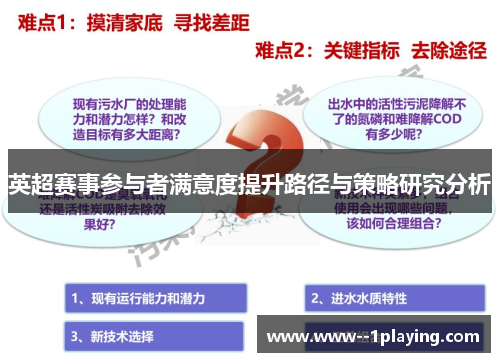 英超赛事参与者满意度提升路径与策略研究分析 英超赛事参与者满意度提升路径与策略研究分析
