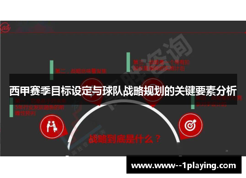 西甲赛季目标设定与球队战略规划的关键要素分析 西甲赛季目标设定与球队战略规划的关键要素分析