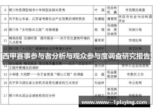 西甲赛事参与者分析与观众参与度调查研究报告