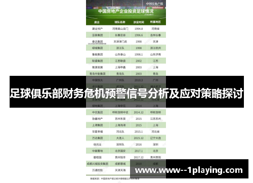 足球俱乐部财务危机预警信号分析及应对策略探讨
