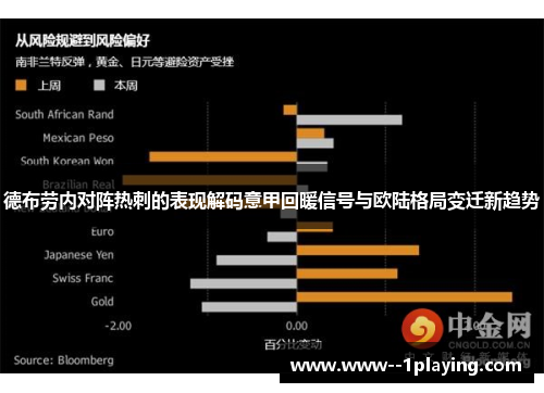 德布劳内对阵热刺的表现解码意甲回暖信号与欧陆格局变迁新趋势